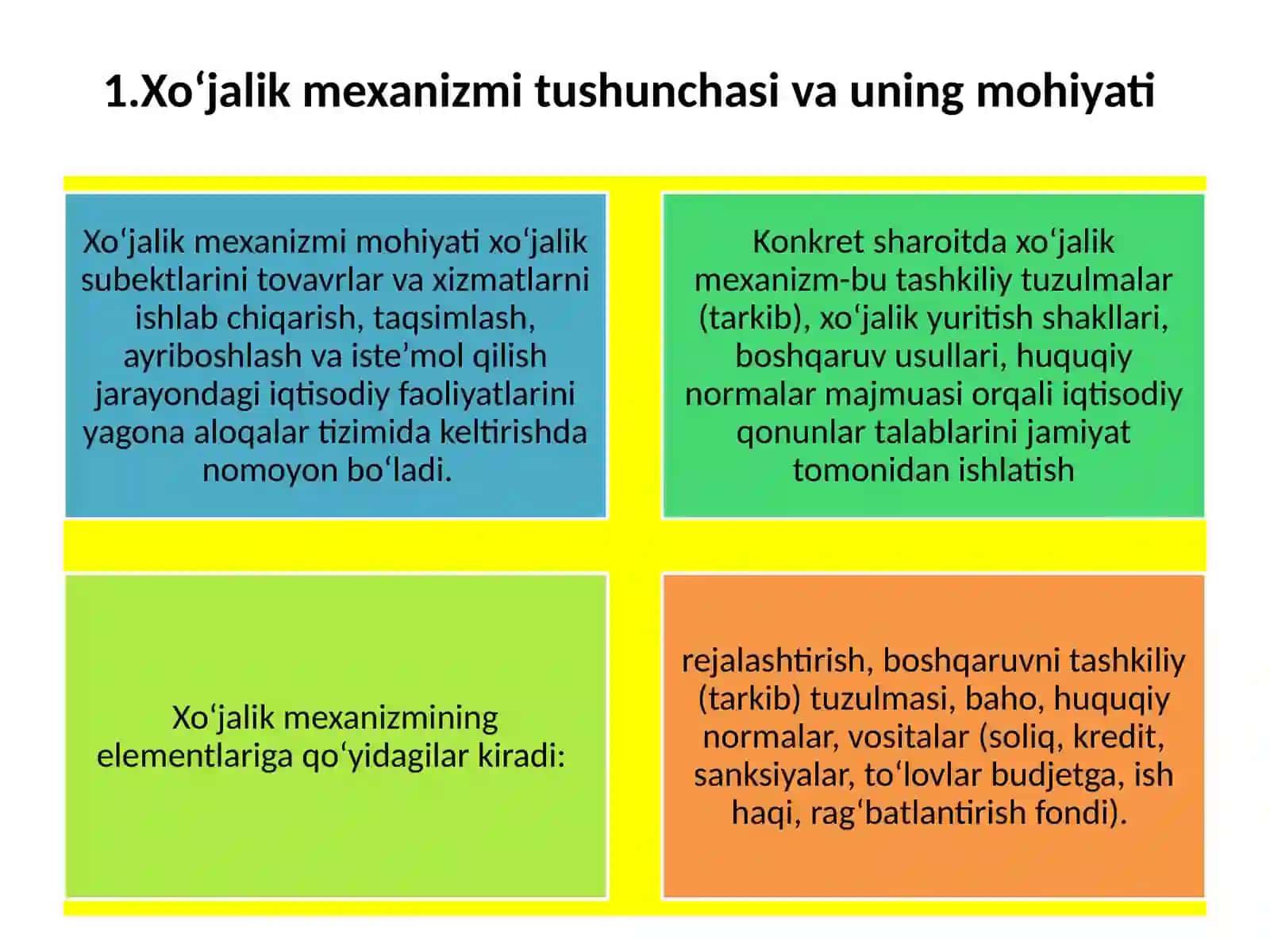 Savdoning xo‘jalik mexanizmi 2