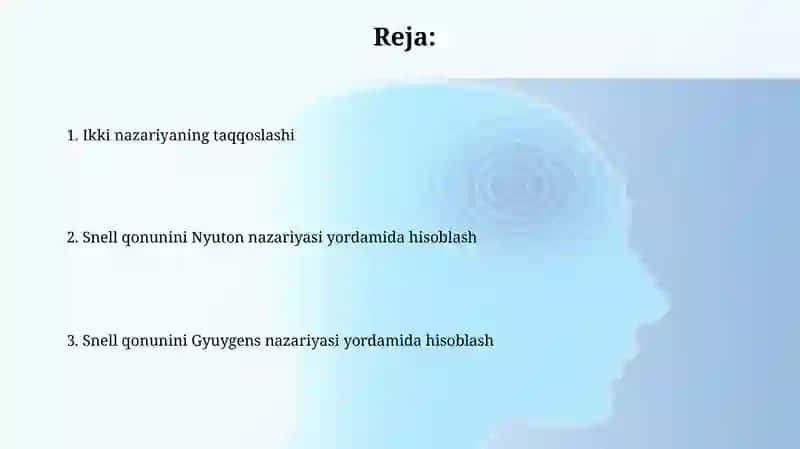 Sinish qonunini Nyuton va Gyuygens nazariyalari boʻyicha xisoblash 2