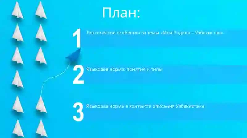 Лексическая тема: «Моя Родина – Узбекистан» 2