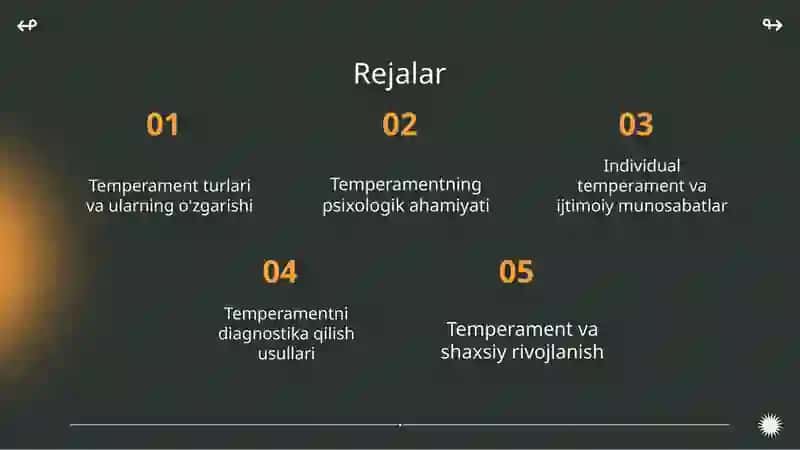 Temperament individual tipologik xususiyat sifatida 2