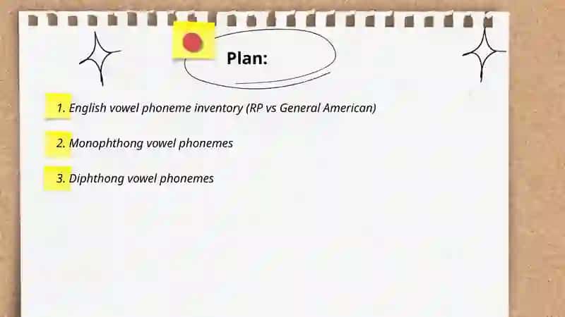 Vowel Phonemes by Murodova Hulkar 2
