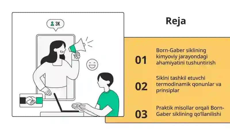 Termo kimyoviy jarayonlarda born- gaber sikl va uning ahamiyati 2