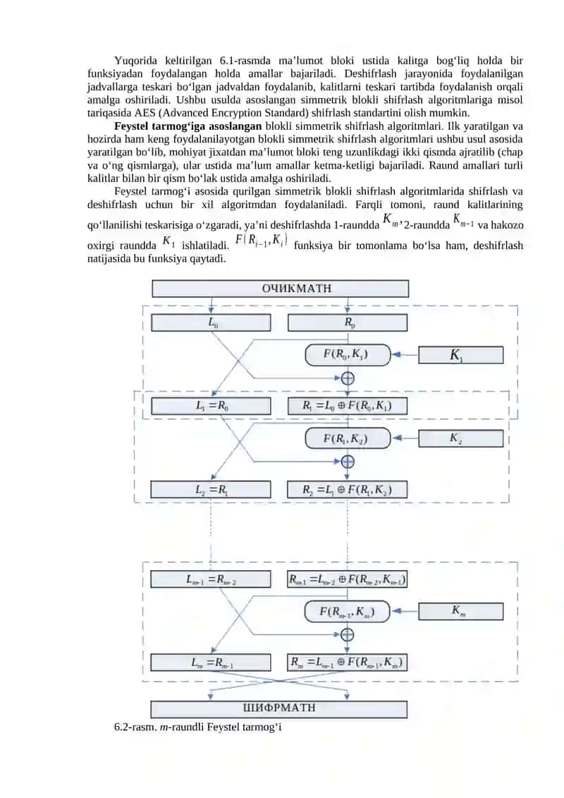 Blokli simmetrik shifrlash algoritmlari 2