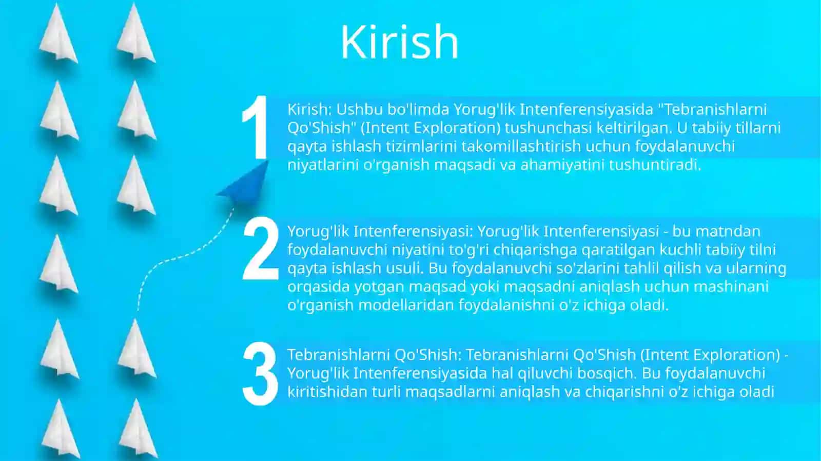 Yorug'Lik Intenferensiyasi. Tebranishlarni Qo'Shish 2