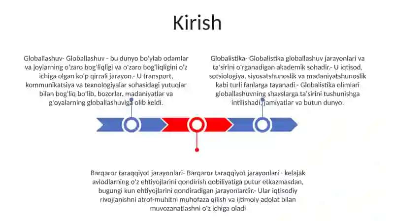 Globallashuv,Globalistika Va Barqaror Taraqqiyot Jarayonlari Mohiyati 2