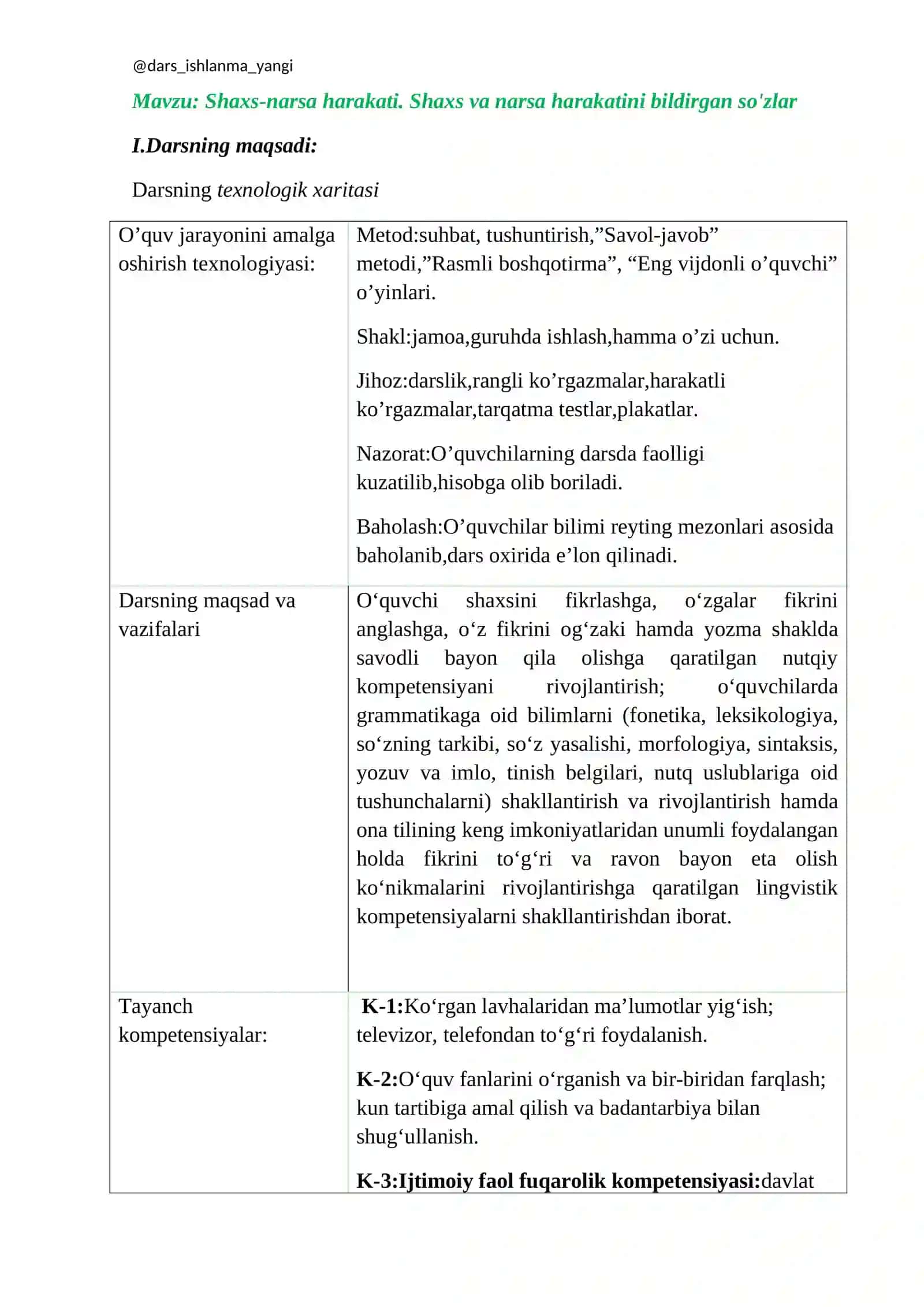 Shaxs-narsa harakati. Shaxs va narsa harakatini bildirgan so'zlar 2