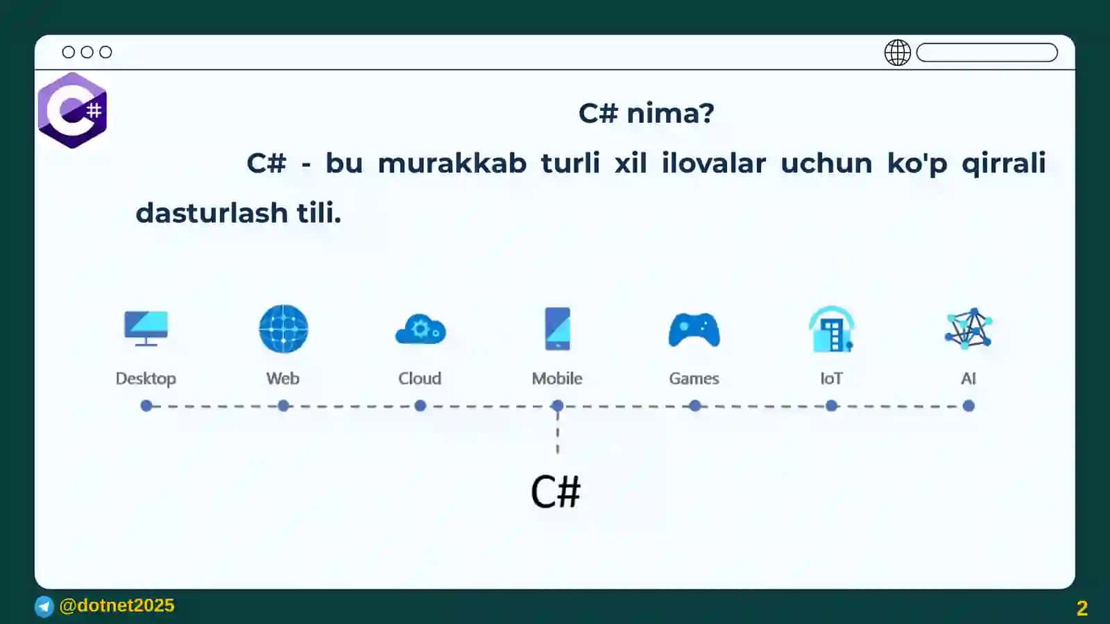 C# - Bumurakkab turli xil ilovalar 2