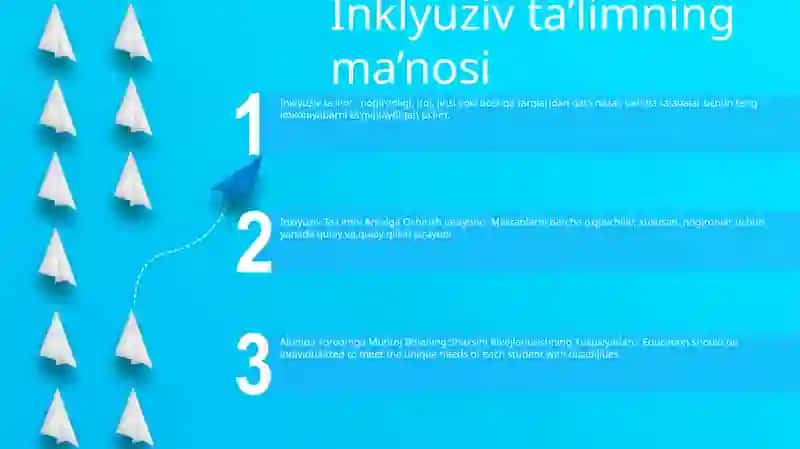 Inklyuziv Ta'Limni Amalga Oshirish Jarayoni 2