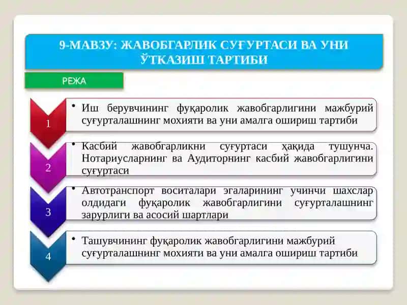 ЖАВОБГАРЛИК СУҒУРТАСИ ВА УНИ ЎТКАЗИШ ТАРТИБИ 2