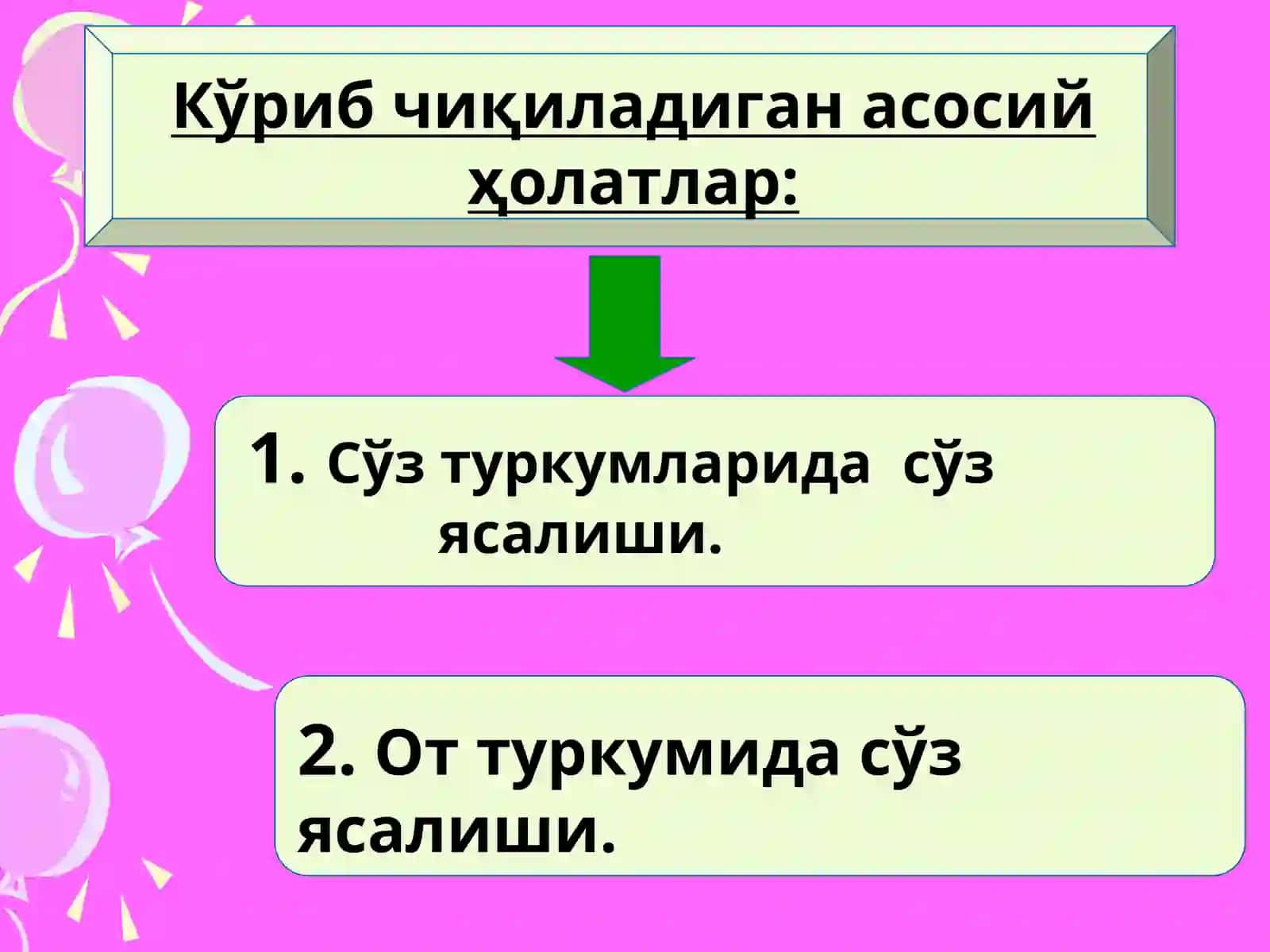 Сўз туркумларида сўз ясалиши. От сўз туркумида сўз ясалиши 2