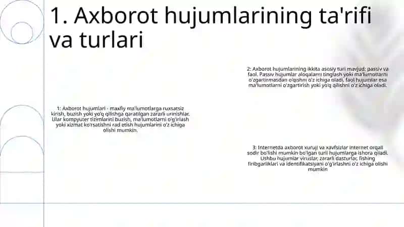 Internetda Axborot Xuruji Va Tahdidlar 2