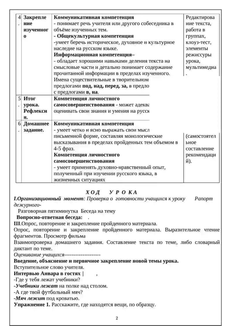 Описание интерьера 2