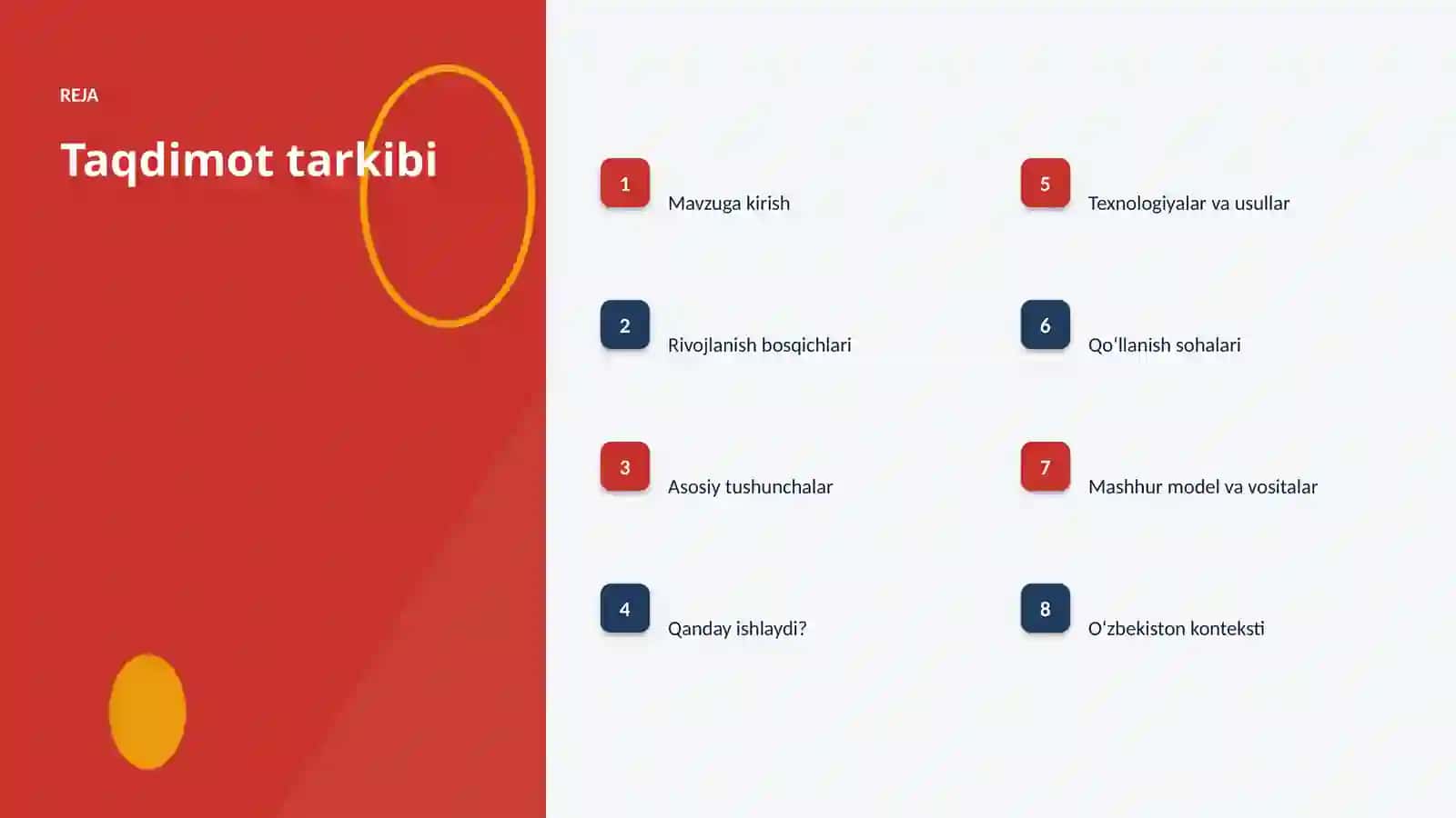Anomaliyani aniqlash va jurnalistika: integratsiya qo'llanmasi 2