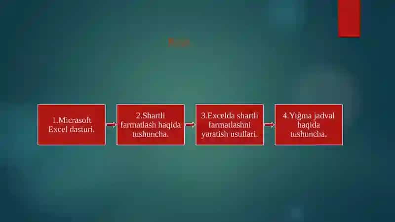Mavzu: Excel dasturida ma'lumotlarni shartli farmatlash. Yiĝma jadval hosil qilish va uning ustida amallar 2