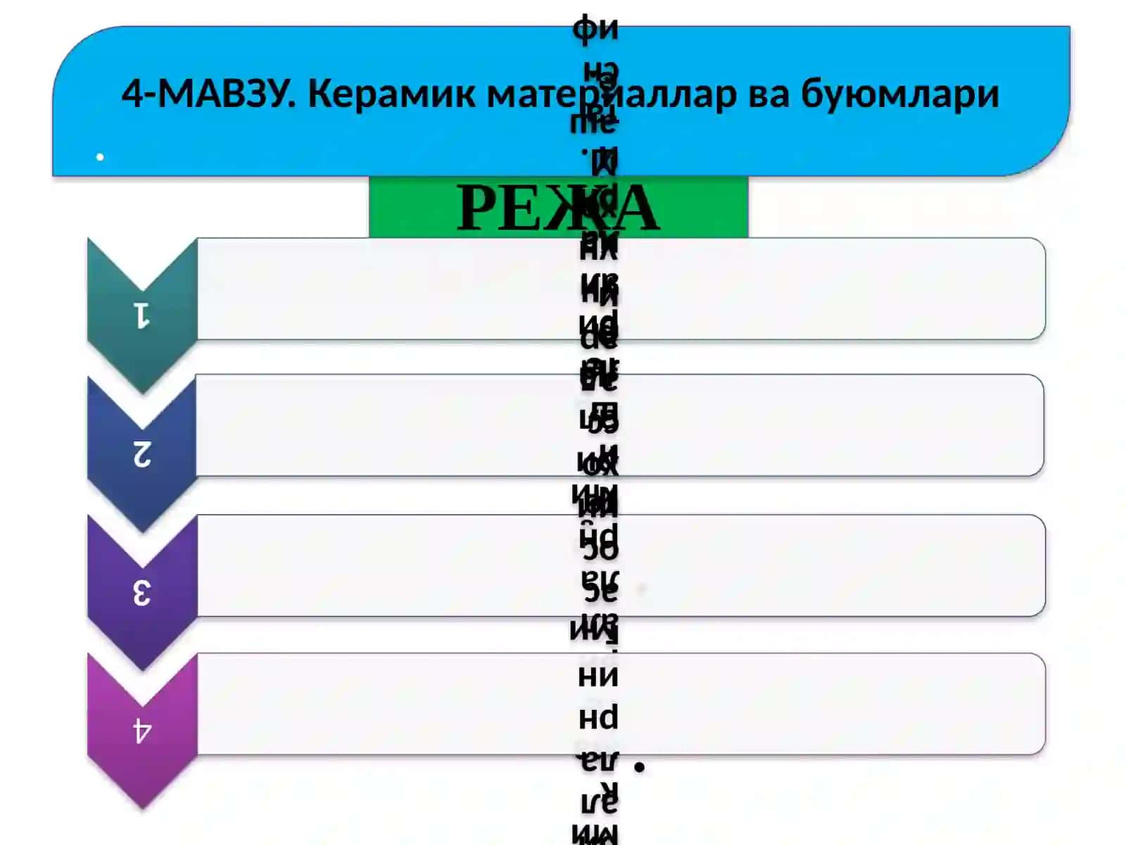 Керамик материаллар ва буюмлари 2