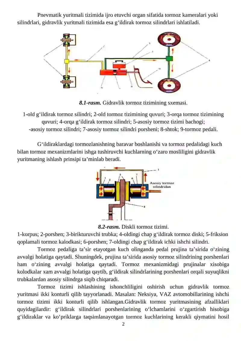 Avtomobilning tormoz boshqarmasi 2