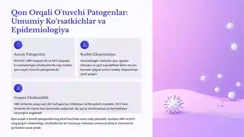 Zamonaviy Stomatologik Amaliyotda OIV (OITS) va Infeksion Gepatit Muammosi 2