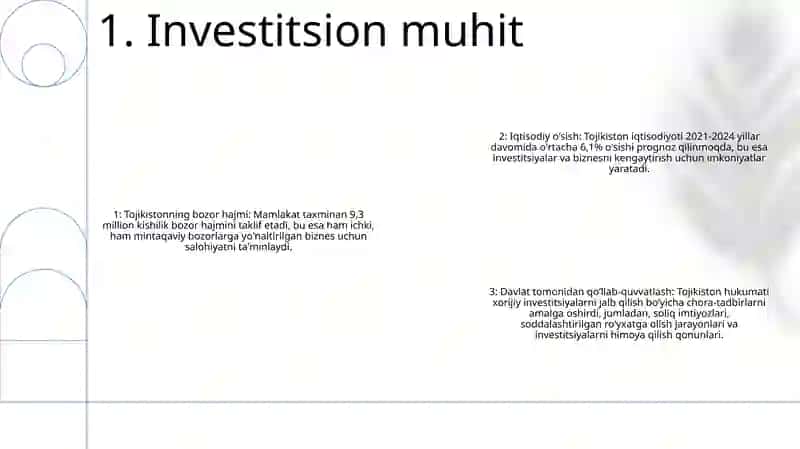 Tojikiston 2021 2024 Yillardagi Investitsiya Muhiti 2