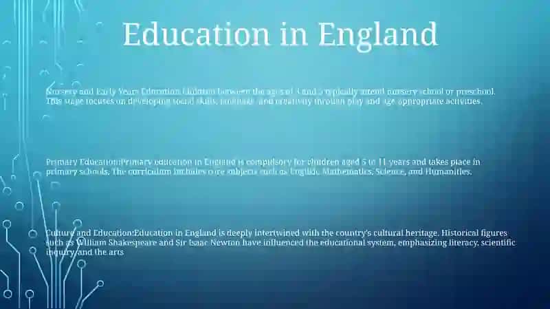 Education System Of Angland And Culture 2