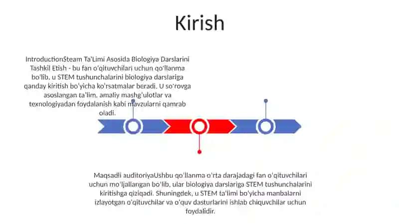 Steam Ta'Limi Asosida Biologiya Darslarini Tashkil Etish 2
