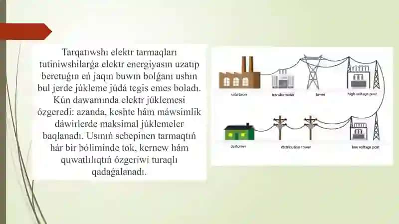 Tarqatıwshı Tarmaqlar 2