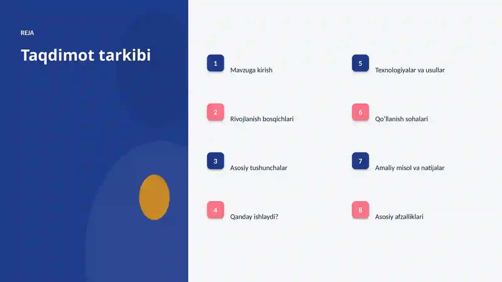SUNʼIY INTELLEKT • PROFESSIONAL TAQDIMOT 2