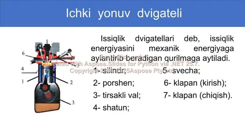 Ichki yonuv dvigatellari 2