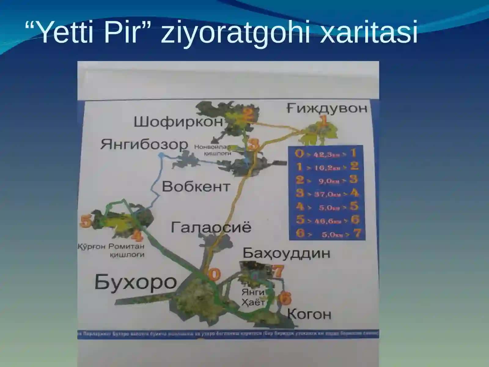 Yetti Pir 2