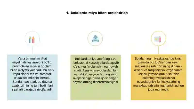 Bolalarda bosh miyaning morfologik va funksional xususiyatlari 2