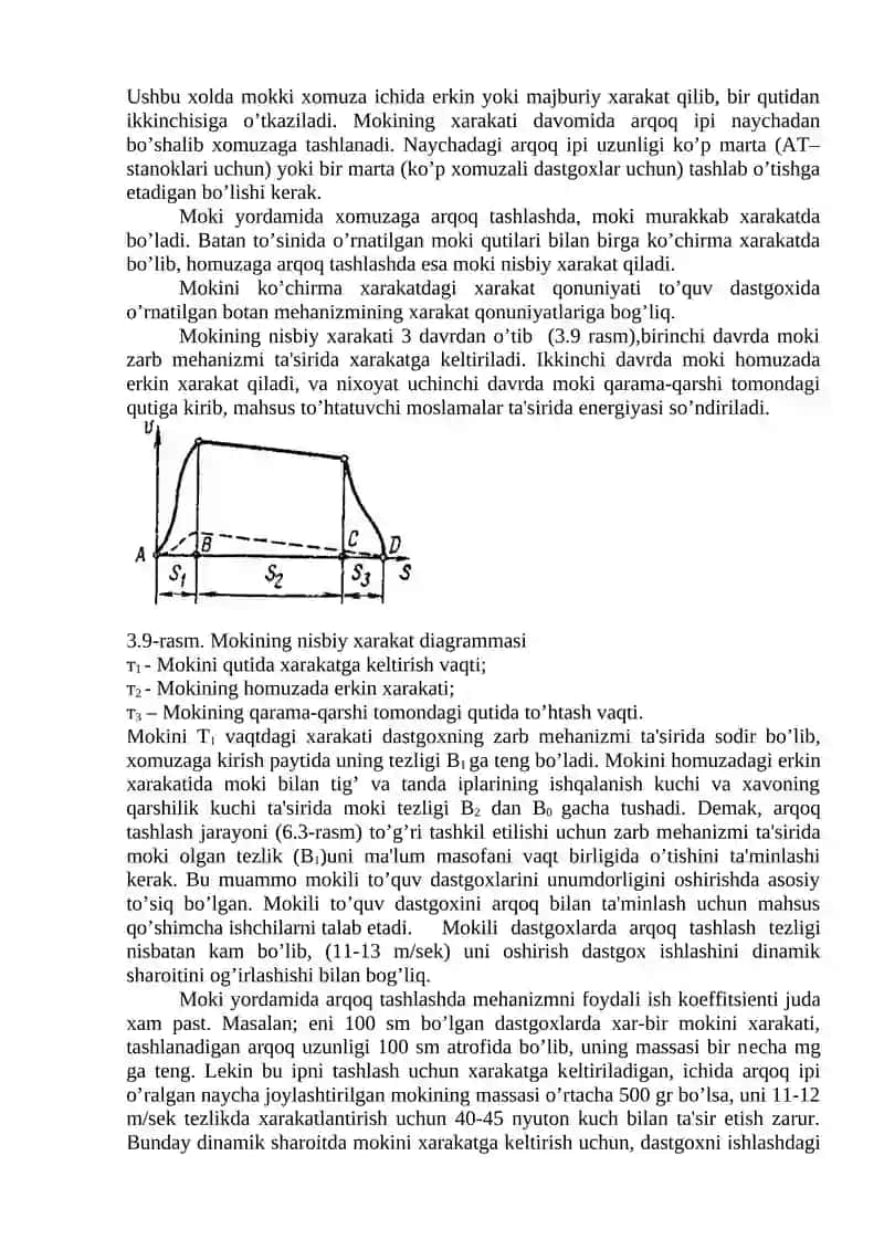 Arqoq ipini xomuzaga tashlash usullari 2