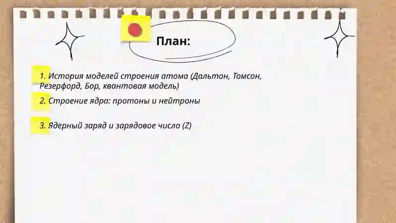 Строение атома 2