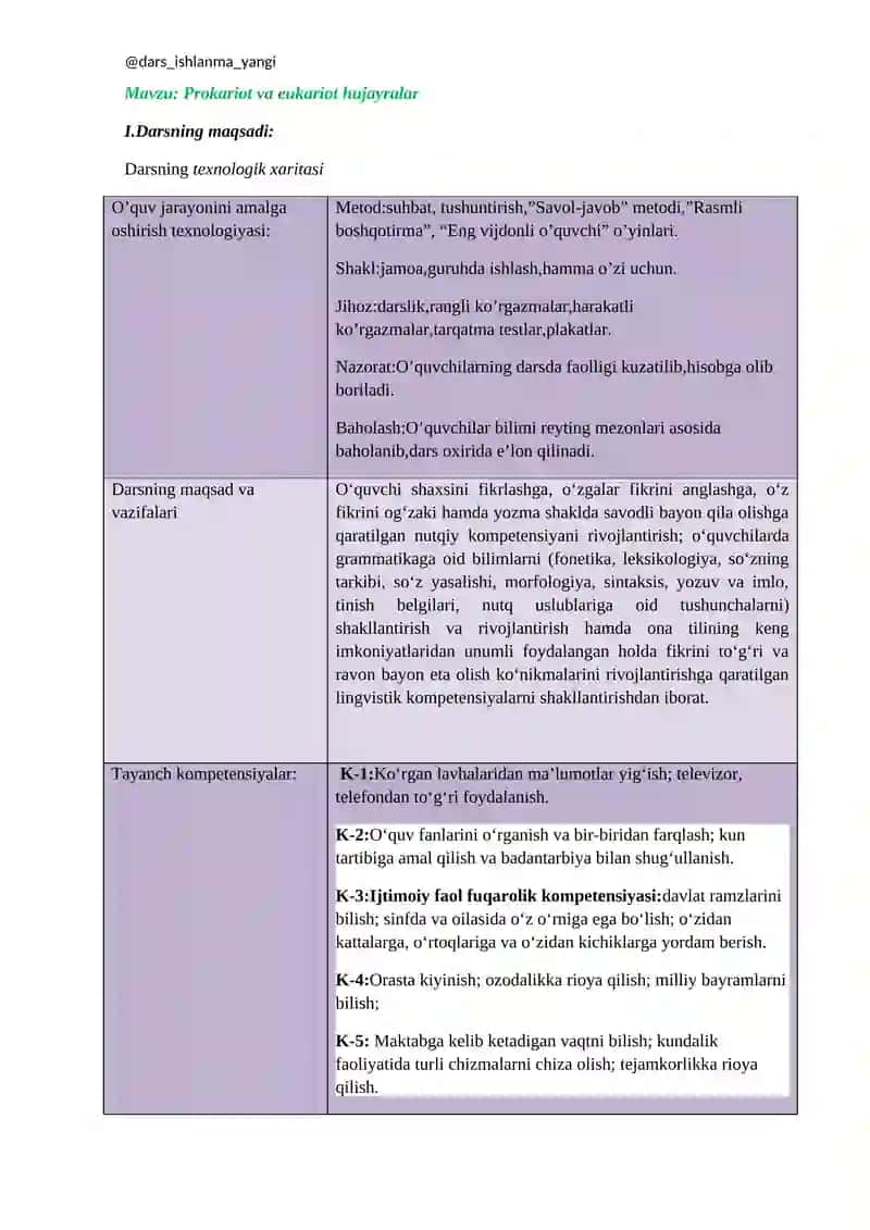 Prokariot va eukariot hujayralar 2