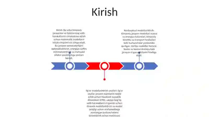 Kimyoviy Texnologiya Jarayonlarini Va Tizimlarini Modellashtirish 2