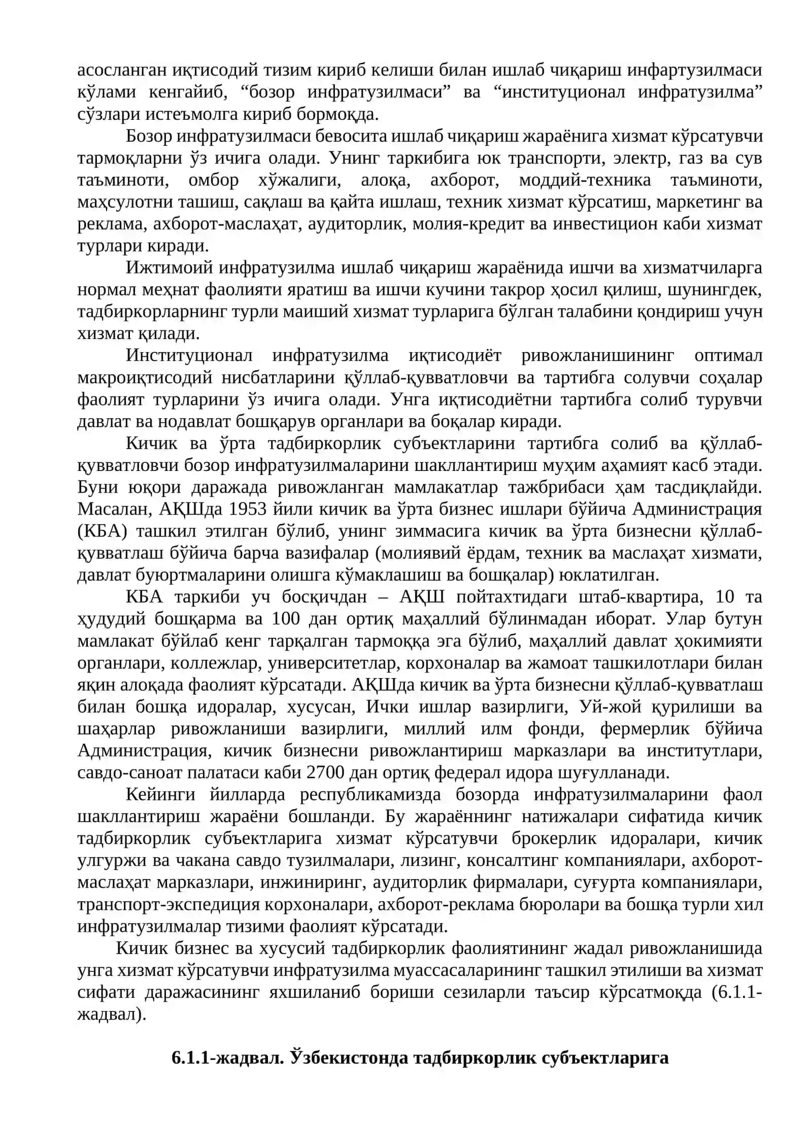 Кичик бизнес ва тадбиркорлик субъектларига хизмат кўрсатувчи бозор инфратузилмалари 2