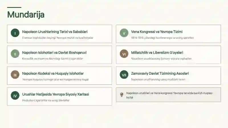 Napoleon Urushlari va Yevropada Zamonaviy Davlat Tizimining Shakllanishi 2
