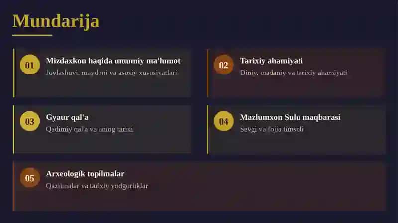 Mizdaxkon Arxeologik Majmuasi 2