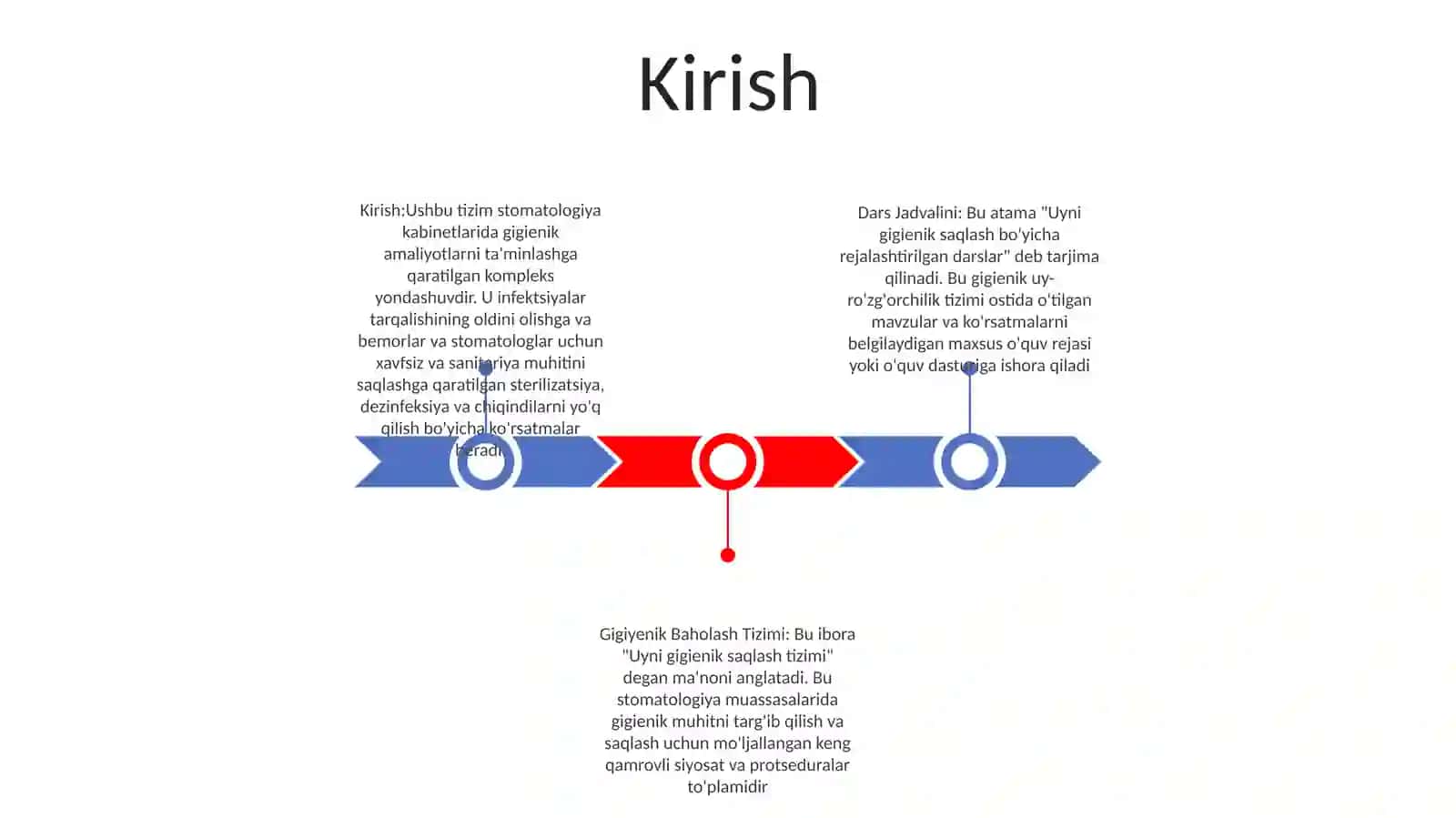 Dars Jadvalini Gigiyenik Baholash Tizimi 2