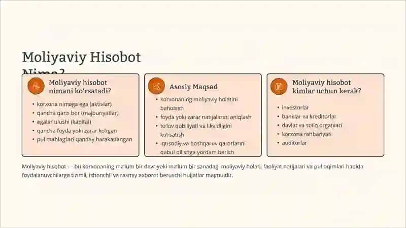 Moliyaviy Hisobotlarni Tuzish Shakllari va Ularga Qo'yiladigan Talablar 2