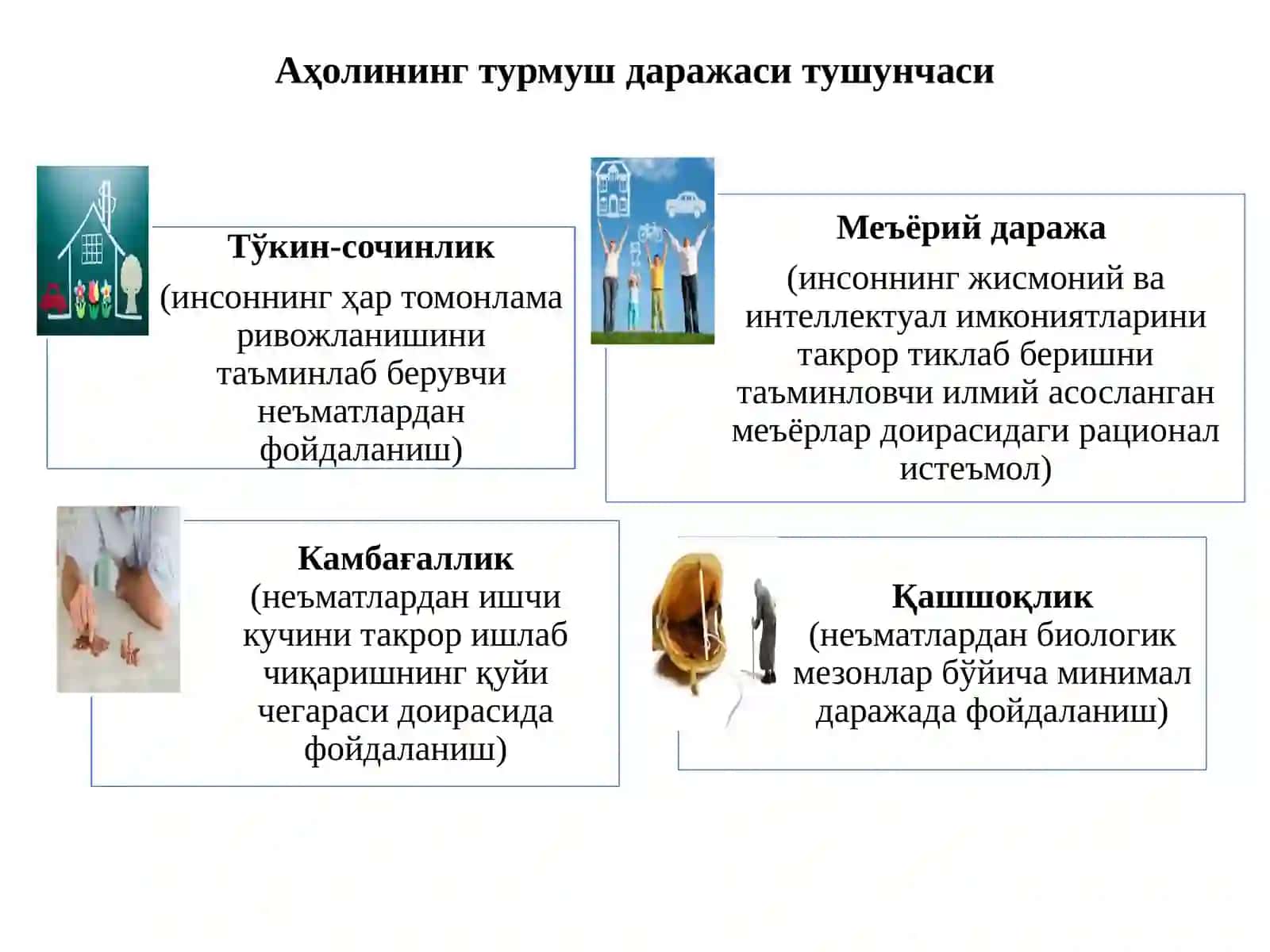 Глобал ривожланиш тенденциялари Жаҳонхўжалигида камбағаллик ва очлик муаммолари 2