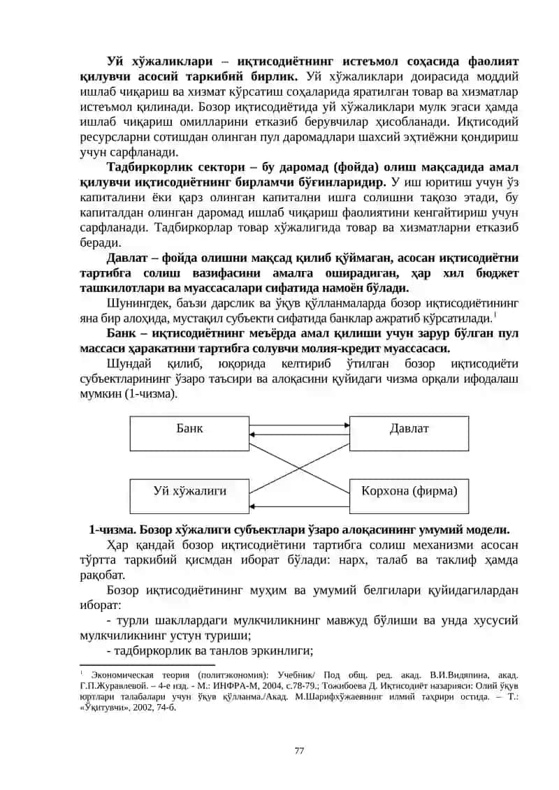 5-МАВЗУ. Бозор иқтисодиётининг мазмуни ва амал қилиши 2