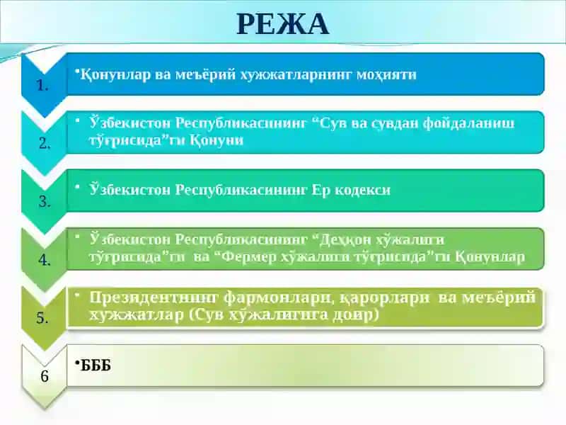 ЎЗБЕКИСТОН РЕСПУБЛИКАСИДА СУВ ВА ЕРДАН ФОЙДАЛАНИШ  БЎЙИЧА ҚОНУНЛАР ВА МЕЪЁРИЙ ХУЖЖАТЛАР 2