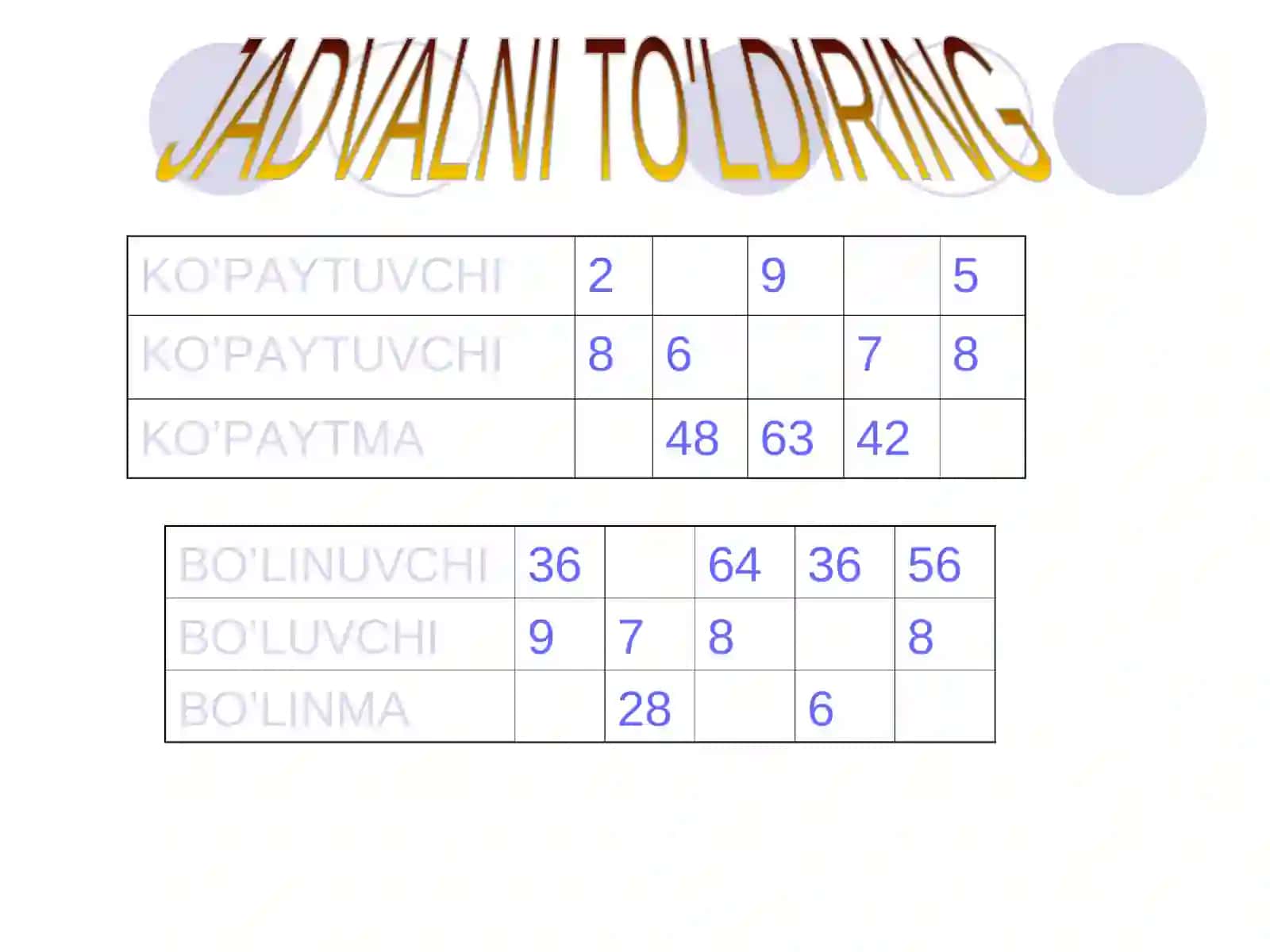 BO'G'IRSOQQA TO'G'RI YO'LNI TANLASHGA YORDAM BERING 2