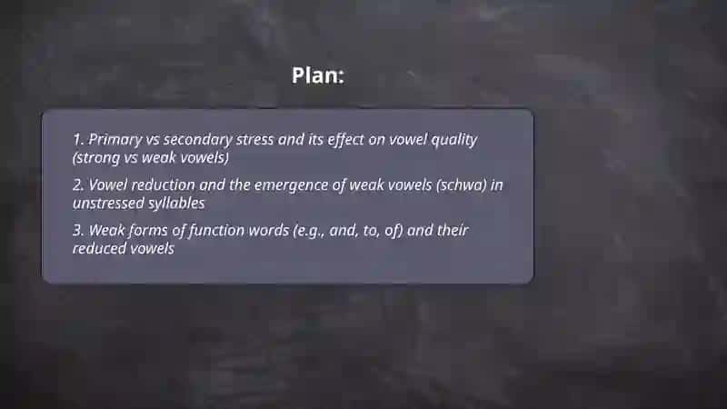 Stress.Strong and weak vowels 2