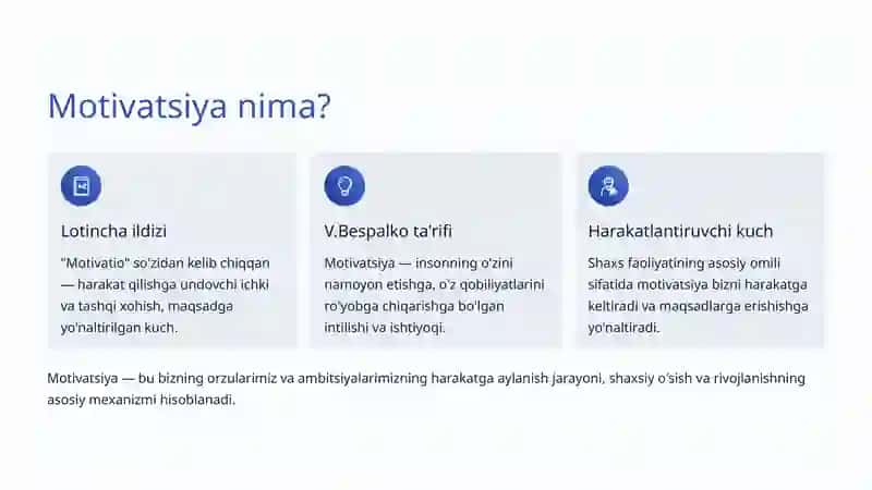 Shaxs Motivatsiyasi: Ichki Kuch va Harakatlantiruvchi Omillar 2