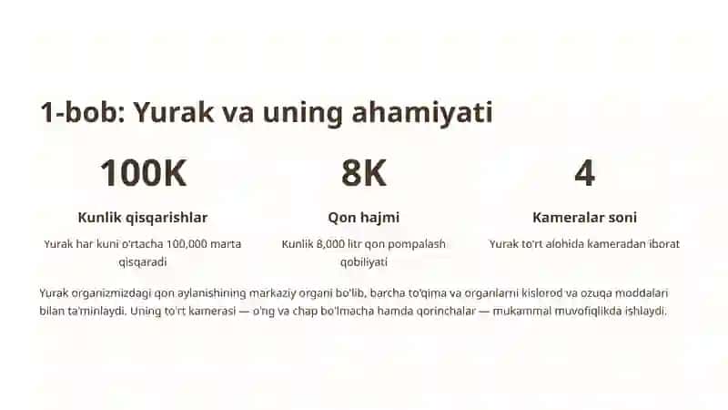 Yurakni eshitish (Auskultatsiya) 2