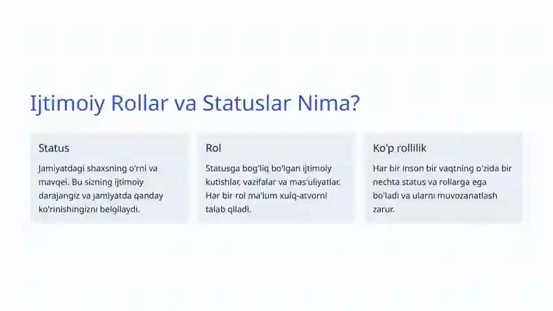 Ijtimoiy Rollar va Statuslar 2