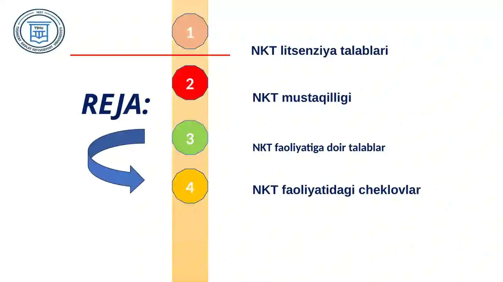 NOBANK KREDIT TASHKILOTLARINI LITSENZIYALASH TARTIBI 2