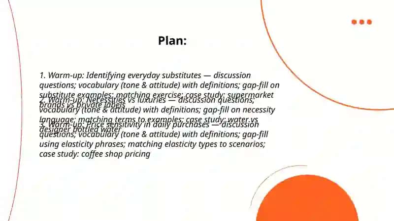 The determinants of Demand Elasticity 2