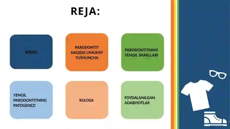 Parodontitning oʻrta og'irlikdagi shakllari 2