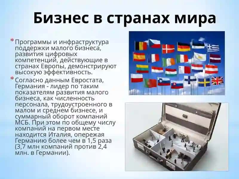 Бизнес в странах мира 2